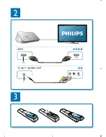 Предварительный просмотр 4 страницы Philips HMP3011 User Manual