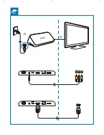 Preview for 4 page of Philips HMP4000 Instruction Manual