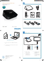 Philips HMP4500 Quick Start Manual предпросмотр