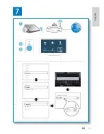 Предварительный просмотр 10 страницы Philips HMP5000 User Manual