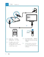 Предварительный просмотр 4 страницы Philips HMP5020 User Manual