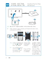 Предварительный просмотр 8 страницы Philips HMP5020 User Manual