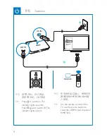 Preview for 4 page of Philips HMP7010 User Manual