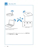 Предварительный просмотр 8 страницы Philips HMP7100 User Manual