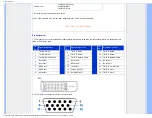 Preview for 32 page of Philips HNB7190T User Manual