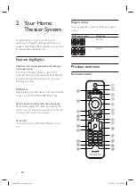 Предварительный просмотр 6 страницы Philips Home Cinema Projector User Manual