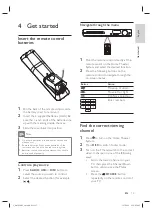 Предварительный просмотр 13 страницы Philips Home Cinema Projector User Manual