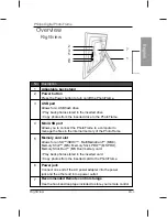 Preview for 9 page of Philips Home Essentials SPF3470T/G7 User Manual