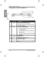 Preview for 12 page of Philips Home Essentials SPF3470T/G7 User Manual