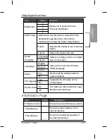 Preview for 39 page of Philips Home Essentials SPF3470T/G7 User Manual