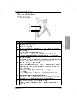 Preview for 51 page of Philips Home Essentials SPF3470T/G7 User Manual