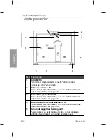 Preview for 52 page of Philips Home Essentials SPF3470T/G7 User Manual