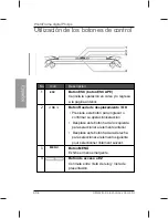 Preview for 54 page of Philips Home Essentials SPF3470T/G7 User Manual