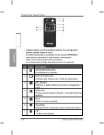 Preview for 56 page of Philips Home Essentials SPF3470T/G7 User Manual