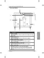 Preview for 93 page of Philips Home Essentials SPF3470T/G7 User Manual