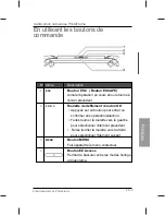 Preview for 95 page of Philips Home Essentials SPF3470T/G7 User Manual