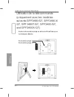 Preview for 96 page of Philips Home Essentials SPF3470T/G7 User Manual