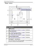 Preview for 11 page of Philips Home Essentials SPF3470T User Manual