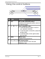 Preview for 13 page of Philips Home Essentials SPF3470T User Manual