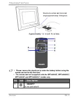 Preview for 15 page of Philips Home Essentials SPF3470T User Manual