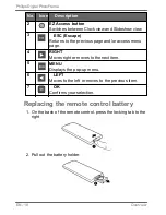 Preview for 16 page of Philips Home Essentials SPF3470T User Manual