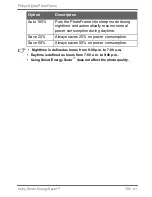 Preview for 47 page of Philips Home Essentials SPF3470T User Manual