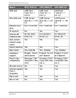 Preview for 59 page of Philips Home Essentials SPF3470T User Manual