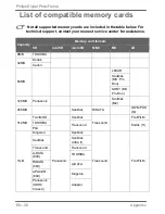 Preview for 62 page of Philips Home Essentials SPF3470T User Manual