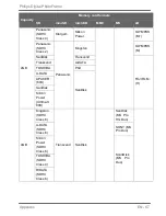 Preview for 63 page of Philips Home Essentials SPF3470T User Manual