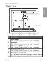 Preview for 10 page of Philips Home Essentials SPF4480X User Manual