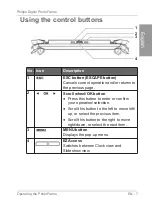 Preview for 12 page of Philips Home Essentials SPF4480X User Manual