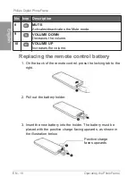 Preview for 15 page of Philips Home Essentials SPF4480X User Manual