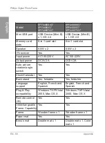 Preview for 65 page of Philips Home Essentials SPF4480X User Manual