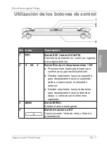 Preview for 80 page of Philips Home Essentials SPF4480X User Manual