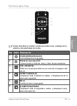 Preview for 82 page of Philips Home Essentials SPF4480X User Manual