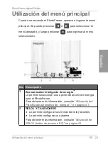 Preview for 96 page of Philips Home Essentials SPF4480X User Manual