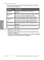 Preview for 115 page of Philips Home Essentials SPF4480X User Manual