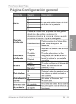 Preview for 128 page of Philips Home Essentials SPF4480X User Manual