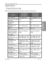 Preview for 134 page of Philips Home Essentials SPF4480X User Manual