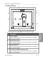 Preview for 150 page of Philips Home Essentials SPF4480X User Manual