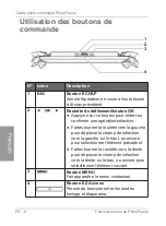 Preview for 153 page of Philips Home Essentials SPF4480X User Manual