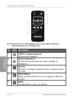 Preview for 155 page of Philips Home Essentials SPF4480X User Manual