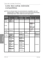 Preview for 207 page of Philips Home Essentials SPF4480X User Manual