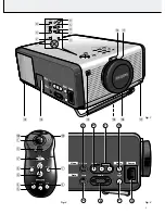 Preview for 3 page of Philips Hopper 20 series User Manual