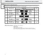 Preview for 10 page of Philips Hopper 20 series User Manual