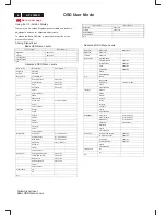 Preview for 6 page of Philips HP L1530R Service Manual