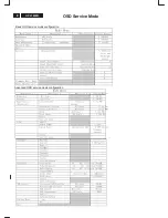 Preview for 8 page of Philips HP L1530R Service Manual