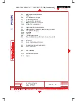 Preview for 57 page of Philips HP L1530R Service Manual