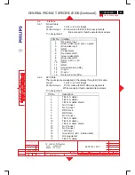 Preview for 61 page of Philips HP L1530R Service Manual