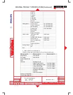 Preview for 63 page of Philips HP L1530R Service Manual